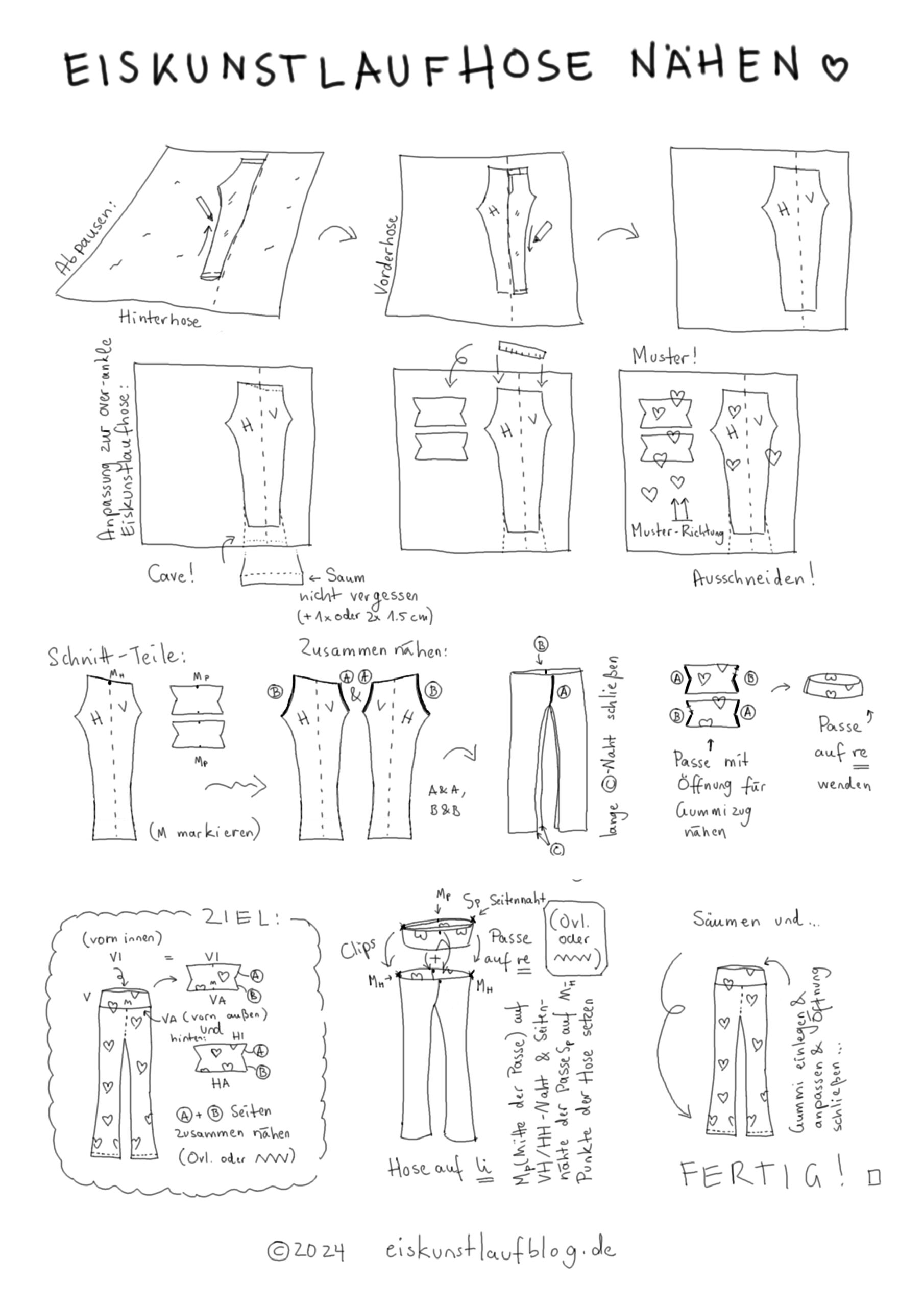 Eiskunstlauf-Hose selber nähen – Komplette Schritt-für-Schritt Anleitung als Bild und PDF zum Download